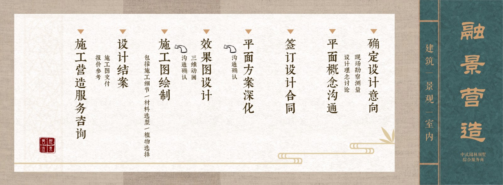 设计诚意金流程最新-01.jpg